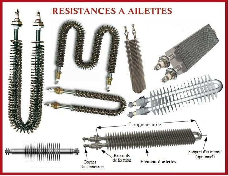 ELECTRO ENERGIE - RÉSISTANCES CHAUFFANTES ET APPAREILS ÉLECTRO-THERMIQUES