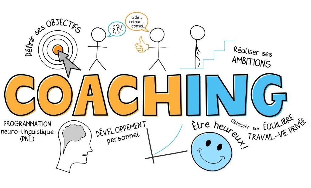 PENSEE POSITIVE - coaching professionnel