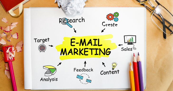 Email Marketing Maroc